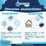 PROGRAMA EDUCACIÓN SANITARIA-EMUSAP