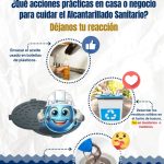LA EPS EMUSAP Abancay a través del Programa de Educación Sanitaria te recuerda
