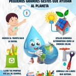 LA EPS EMUSAP Abancay a través del Programa de Educación Sanitaria te recuerda