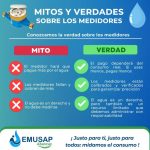 MITOS Y VERDADESSOBRE LOS MEDIDORES
