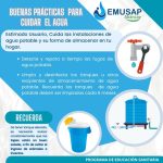 BUENAS PRÁCTICAS PARA CUIDAR EL AGUA