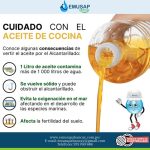 ¡No arrojes aceite por el desagüe!