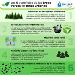 Los 5 beneficios de las áreas verdes en zonas urbanas