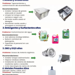 ¡Atención, Usuarios No Domésticos!