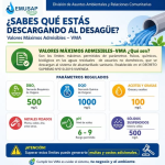 LA EPS EMUSAP Abancay S.A. a través de la División de Asuntos Ambientales y Relaciones Comunitarias te recuerda